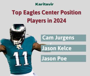 Top Eagles Center Position Players in 2024