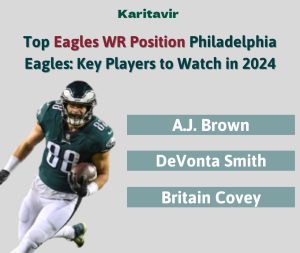 Top Eagles WR Position Philadelphia Eagles: Key Players to Watch in 2024